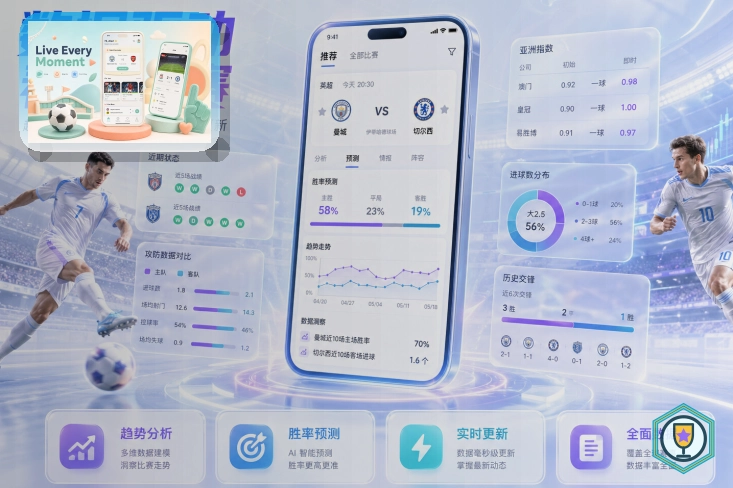 平台上线阶段